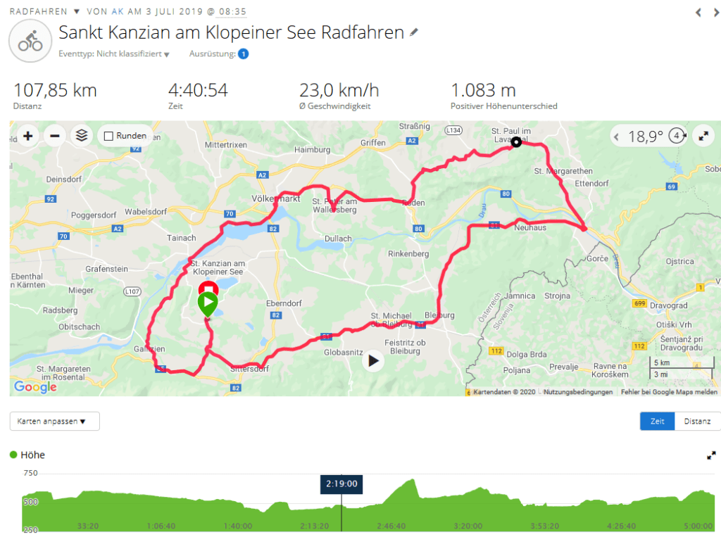 Rennrad Etappe Kärnten